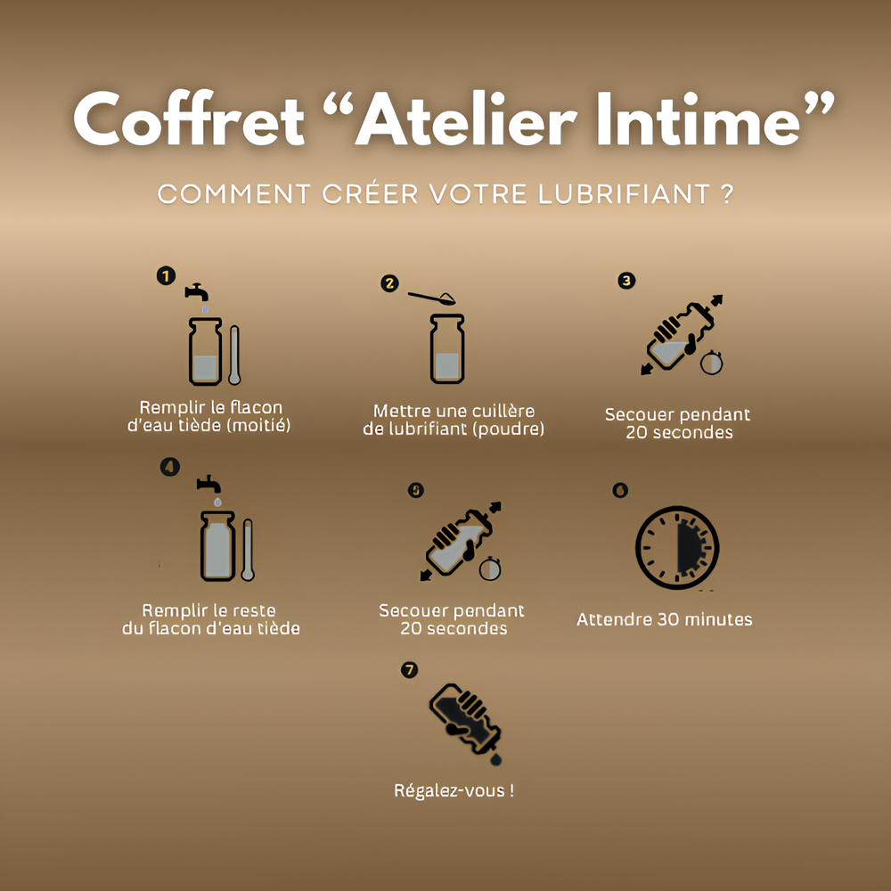 Coffret "Atelier Intime"