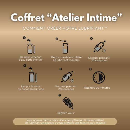 Coffret "Atelier Intime"