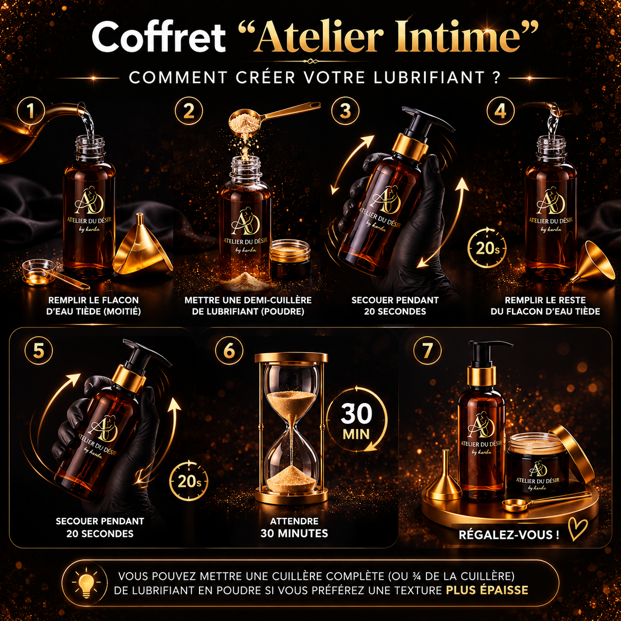 Coffret "Atelier Intime"